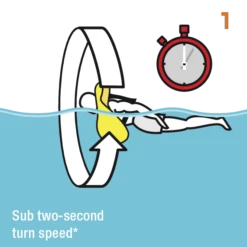 Crewsaver ErgoFit 290N Ocean Hammar Life Jacket - Black -Cheap Surfboards Store 0001999 0 1