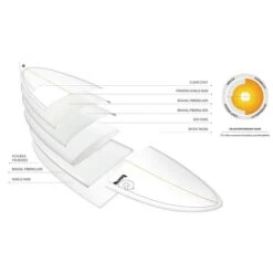 Torq Tet Long Classic Lines Surfboard - Light Stone 17 Torq Tet Long Classic Lines Surfboard - Light Stone -Cheap Surfboards Store 22 tet construction tab c1ec52ee e7cf 4441 ab4e 5642d91768ee 700x