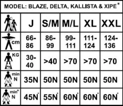 Yak Kallista 50N Life Jacket - Red -Cheap Surfboards Store cs ba size guide blaze delta kallista xipe