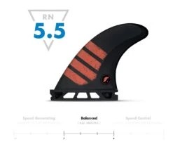 Futures F4 Alpha Tri Fin Set - Small -Cheap Surfboards Store futures ride number image alpha f4 1 1