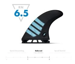 Futures F8 Alpha Tri Fin Set - Large -Cheap Surfboards Store futures ride number image alpha f8 3