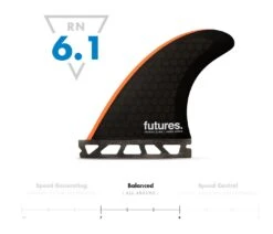 Futures Grom John Honeycomb Tri Fin Set In Extra Small -Cheap Surfboards Store futures ride number image honeycomb jjf grom