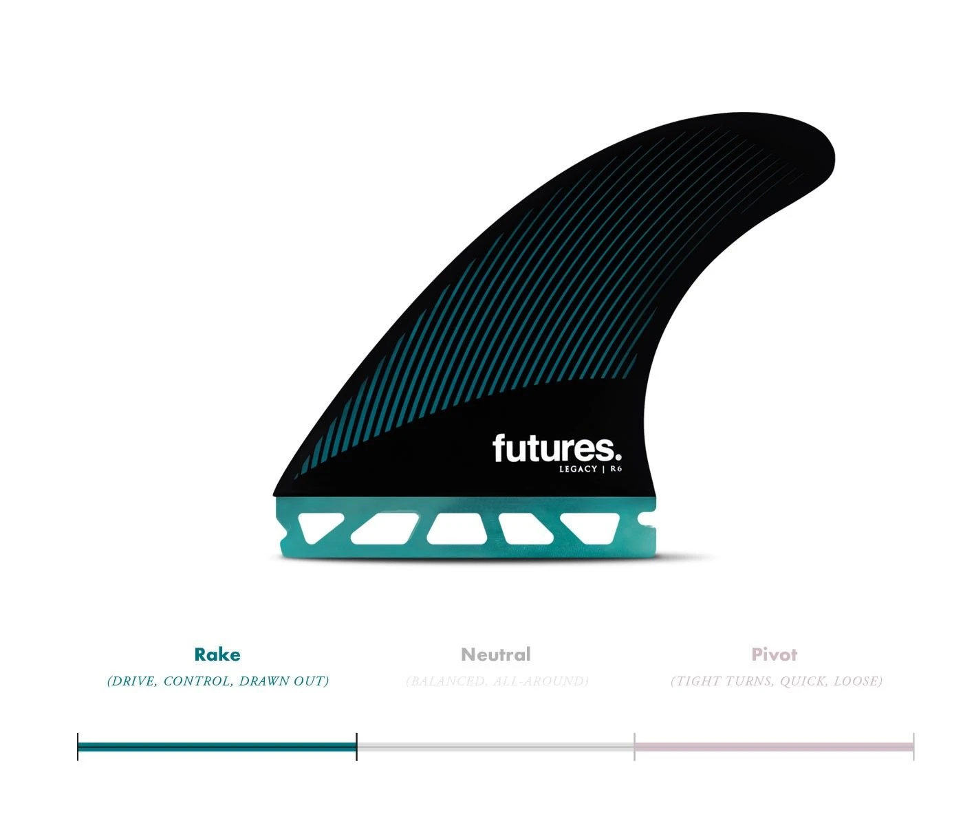 Futures R6 Legacy Tri Fin Set In Medium 4 Futures R6 Legacy Tri Fin Set In Medium - Image 2