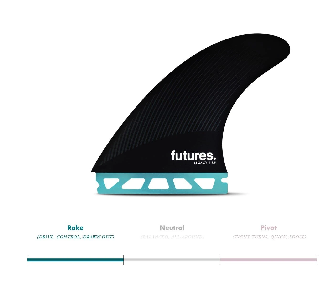 Futures R8 Legacy Tri Fin Set In Large 4 Futures R8 Legacy Tri Fin Set In Large - Image 2