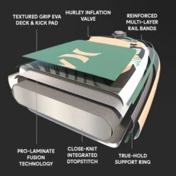 Hurley ApexTour Shock Wave 11' 8" Inflatable Paddleboard Set 21 Hurley ApexTour Shock Wave 11' 8" Inflatable Paddleboard Set -Cheap Surfboards Store hurley apextour shock wave paddleboard board construction