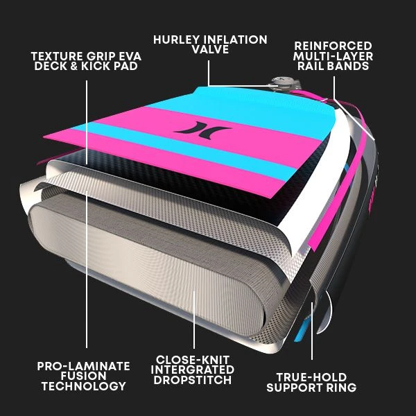 Hurley ApexTour Miami Neon 10' 8" Inflatable Paddleboard Set 12 Hurley ApexTour Miami Neon 10' 8" Inflatable Paddleboard Set - Image 10