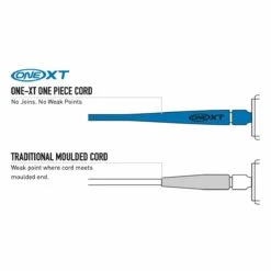 Ocean & Earth Premium OneXT 6ft Surfboard Leash -Cheap Surfboards Store one xt leash details 18
