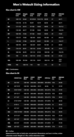 Patagonia R1 Mens Lite Yulex Long Sleeve Front Zip Spring Suit - Black -Cheap Surfboards Store screenshot 2022 11 14 093103