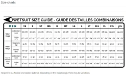 Sooruz Guru Pro 3/2mm Mens Chest Zip Summer Wetsuit 2023 - Black 9 Sooruz Guru Pro 3/2mm Mens Chest Zip Summer Wetsuit 2023 - Black -Cheap Surfboards Store screenshot 2022 11 15 091157 12