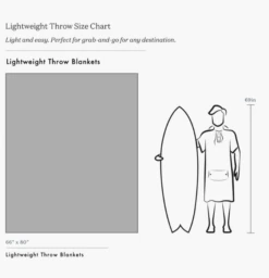 Slowtide Tessa Throw Blanket - Red 7 Slowtide Tessa Throw Blanket - Red -Cheap Surfboards Store screenshot 2023 05 11 093020