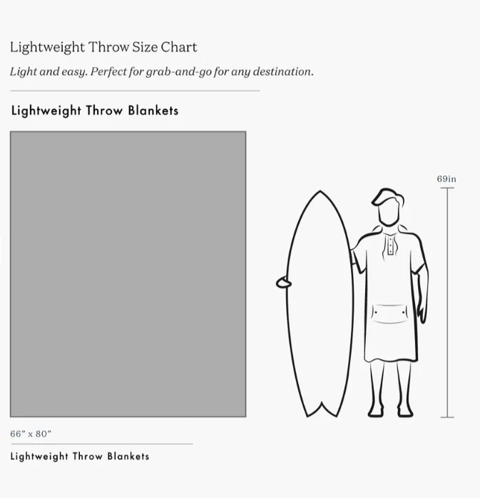 Slowtide Tessa Throw Blanket - Red 5 Slowtide Tessa Throw Blanket - Red - Image 3