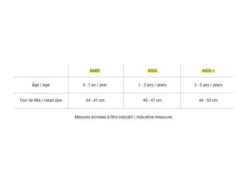 Izipizi Kids Sunglasses - Pastel Pink -Cheap Surfboards Store sun kids pastel pink sunglasses baby 5